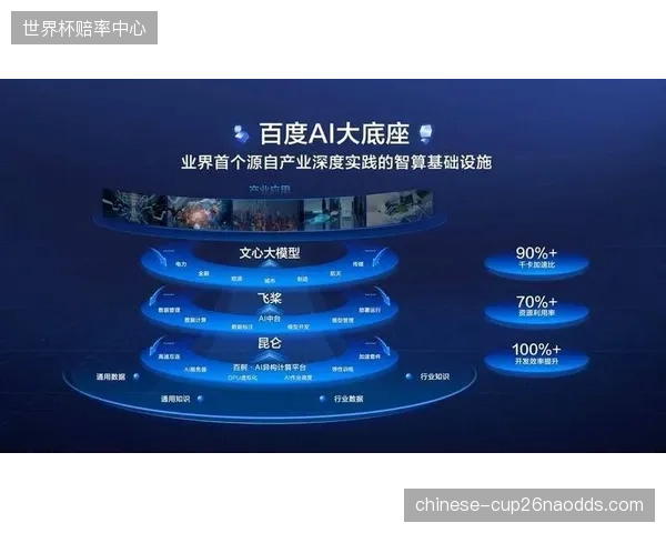 百度智能云推出一站式云转播服务，通过AI智能运镜简化大众体育赛事直播制作流程
